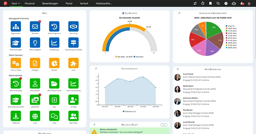 Rexx-Bewerbermanagement-Dashboard