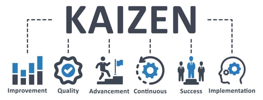 kaizen