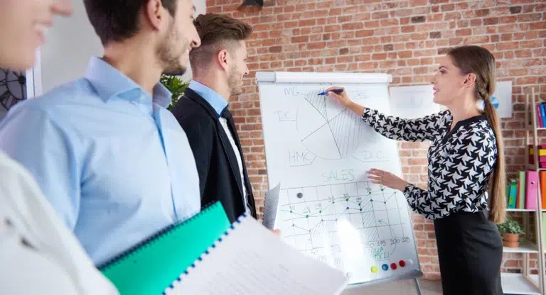Sustainable leadership programmes: How modern leadership development has a long-term impact