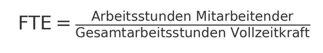 grafik