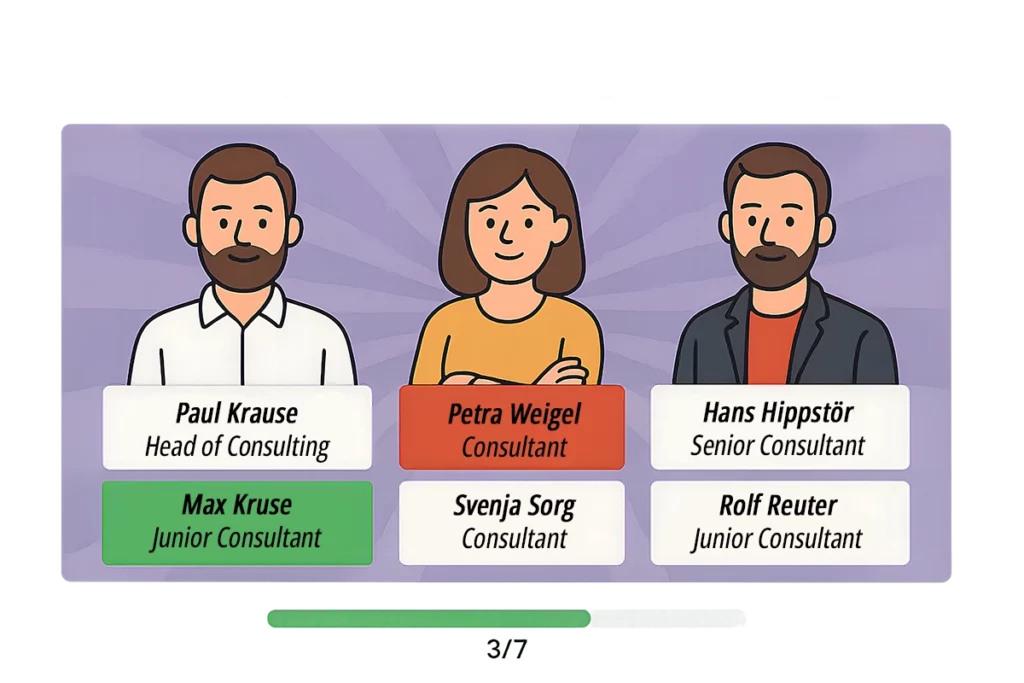 Onboarding Teamquiz – Mitarbeiterübersicht