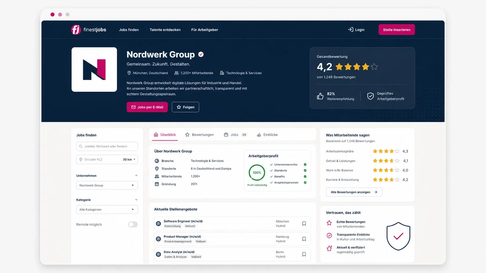 Arbeitgeberprofil einer fiktiven Firma auf finest jobs mit Bewertungen, Stellenangeboten und verifiziertem Unternehmensprofil
