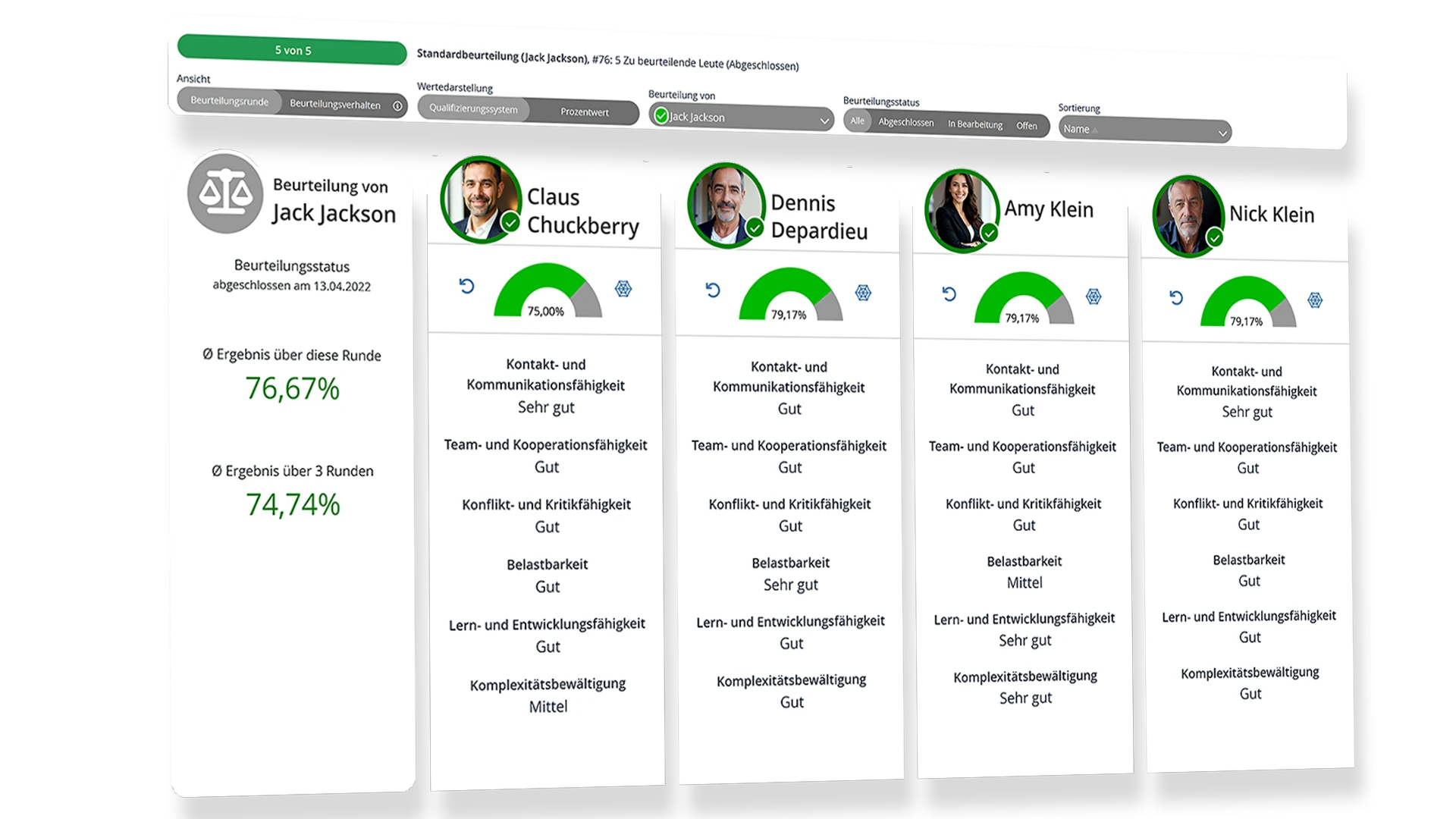 Übersicht der Mitarbeiterbewertungen in Rexx Systems mit Kompetenzprofilen, individuellen Bewertungen und prozentualen Ergebnissen.